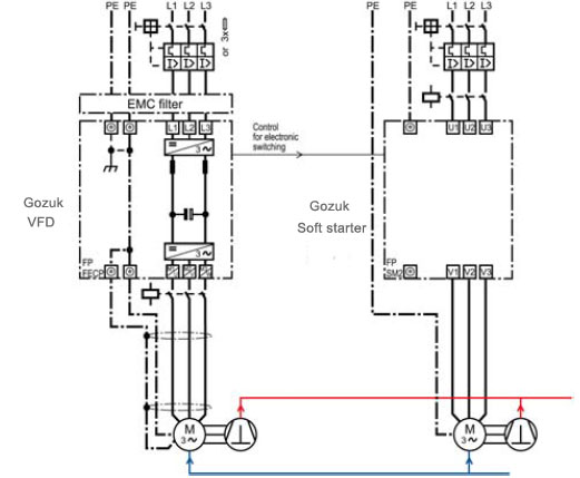 Block diagram of power wiring