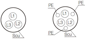 shielded cables