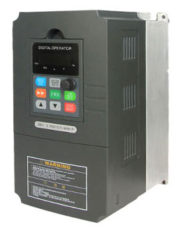 PWM Variable Frequency Drive Characteristics